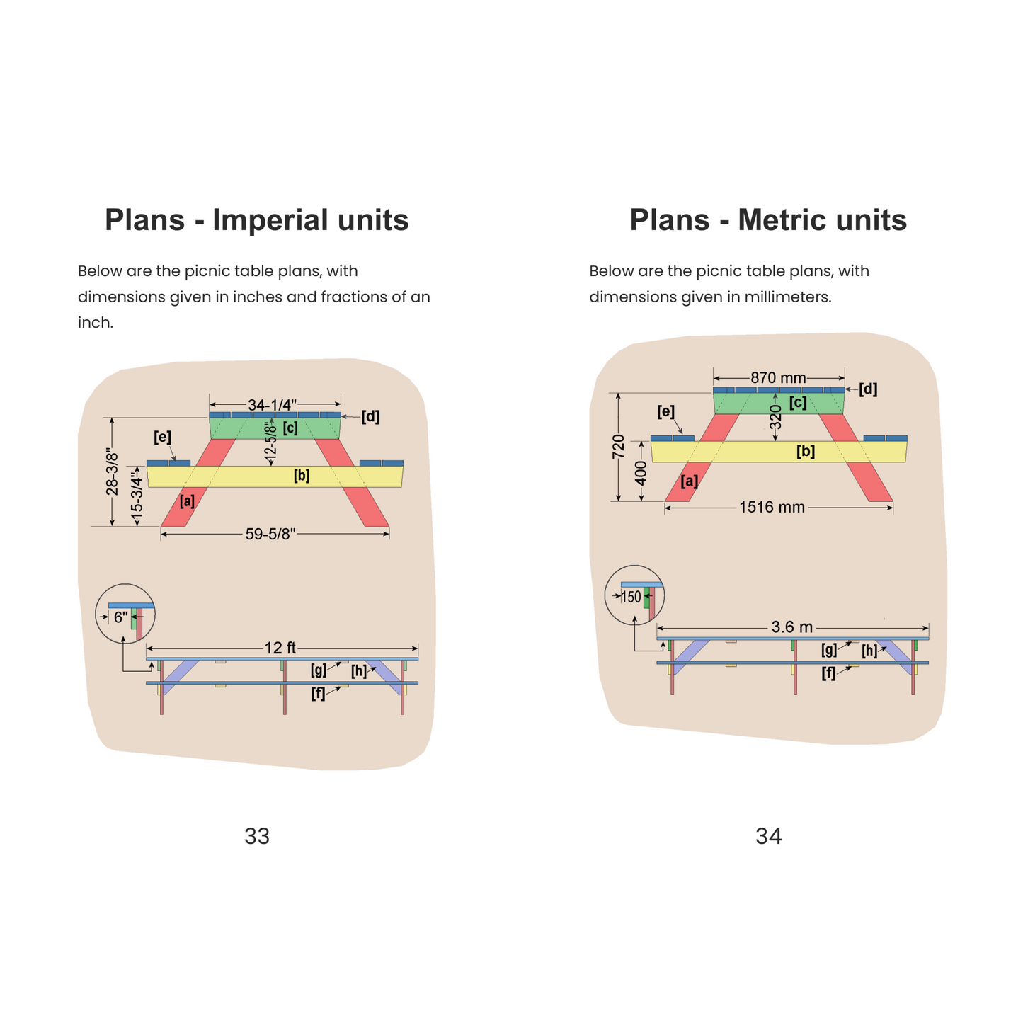 Build Your Own Twelve-Seater Picnic Table