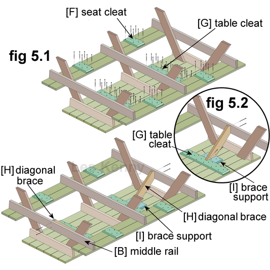 DIY plans to build an 8ft (2400mm) long traditional picnic table